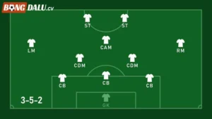 Giới thiệu cách bố trí sơ đồ đội hình 3-5-2